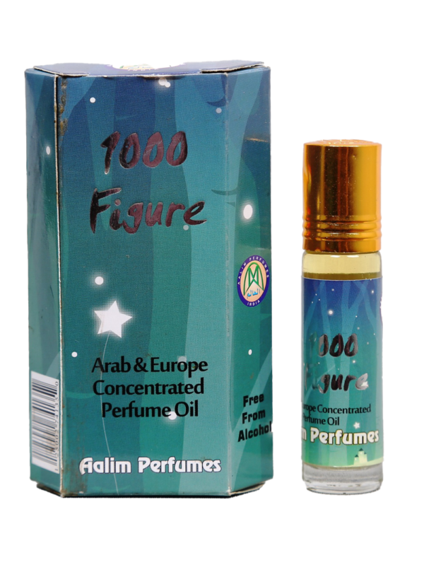 1000 Figure
